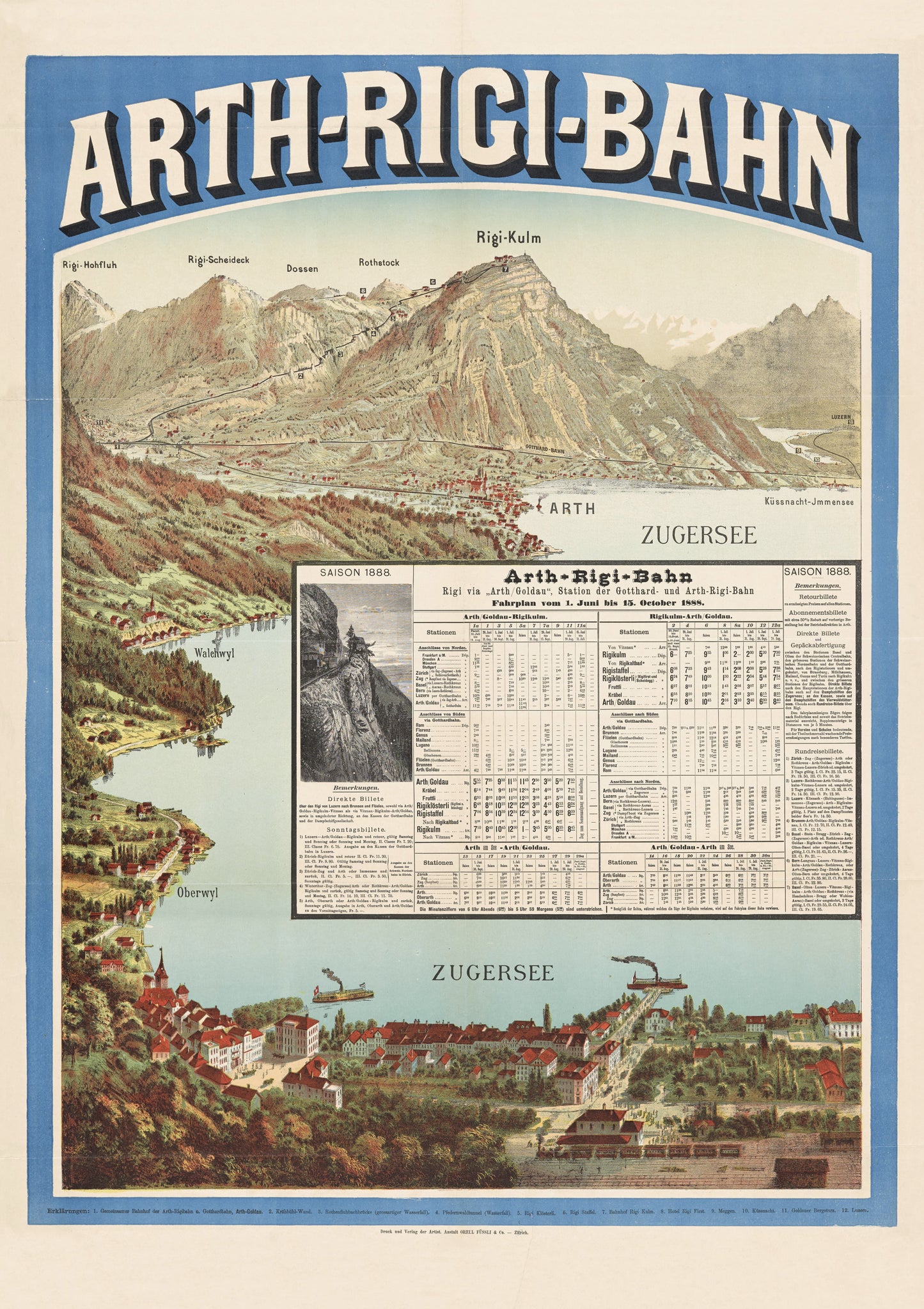 Poster A1: Arth-Rigi-Bahn