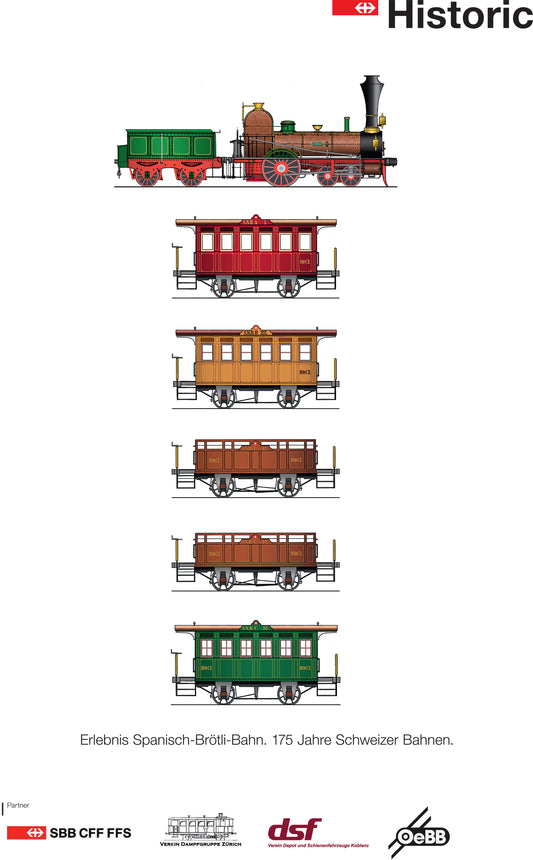 Poster A1: Spanisch Brötli Bahn